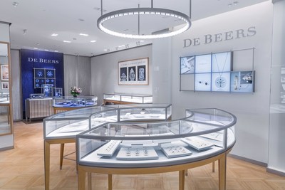Shopping itineraries in De Beers Jewellers (wwwtc mall Store) in